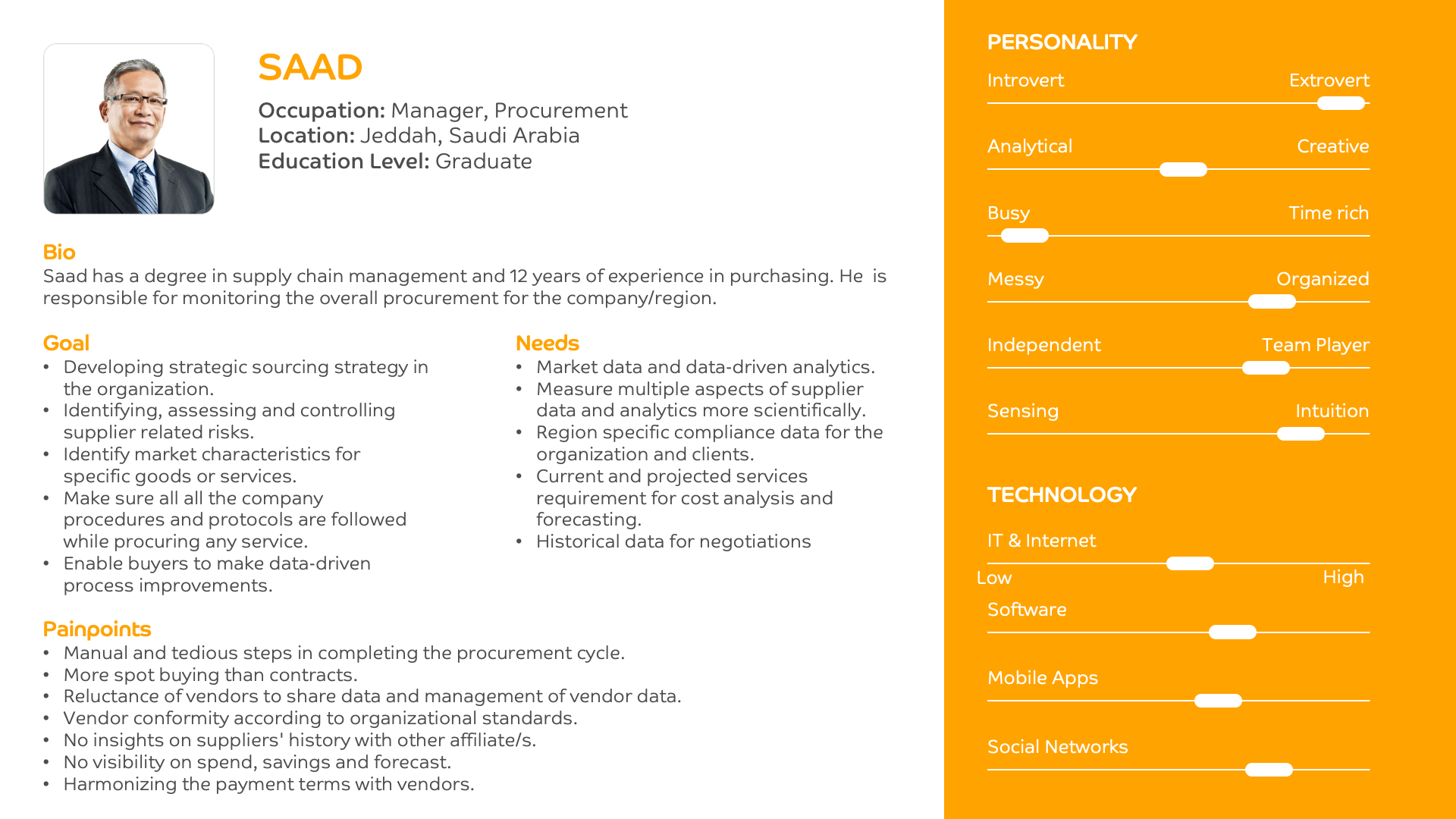 Persona - Buyer Manager
